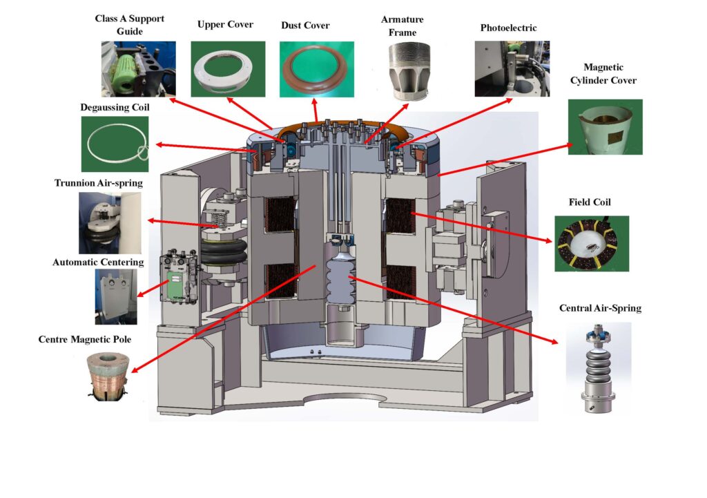 2024 05 06 EV450剖视图更新）